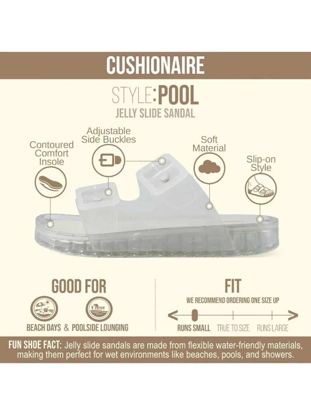 Women's Clear Rubber Double Buckle Adjustable Slip-On Water Pool Slides Sandals